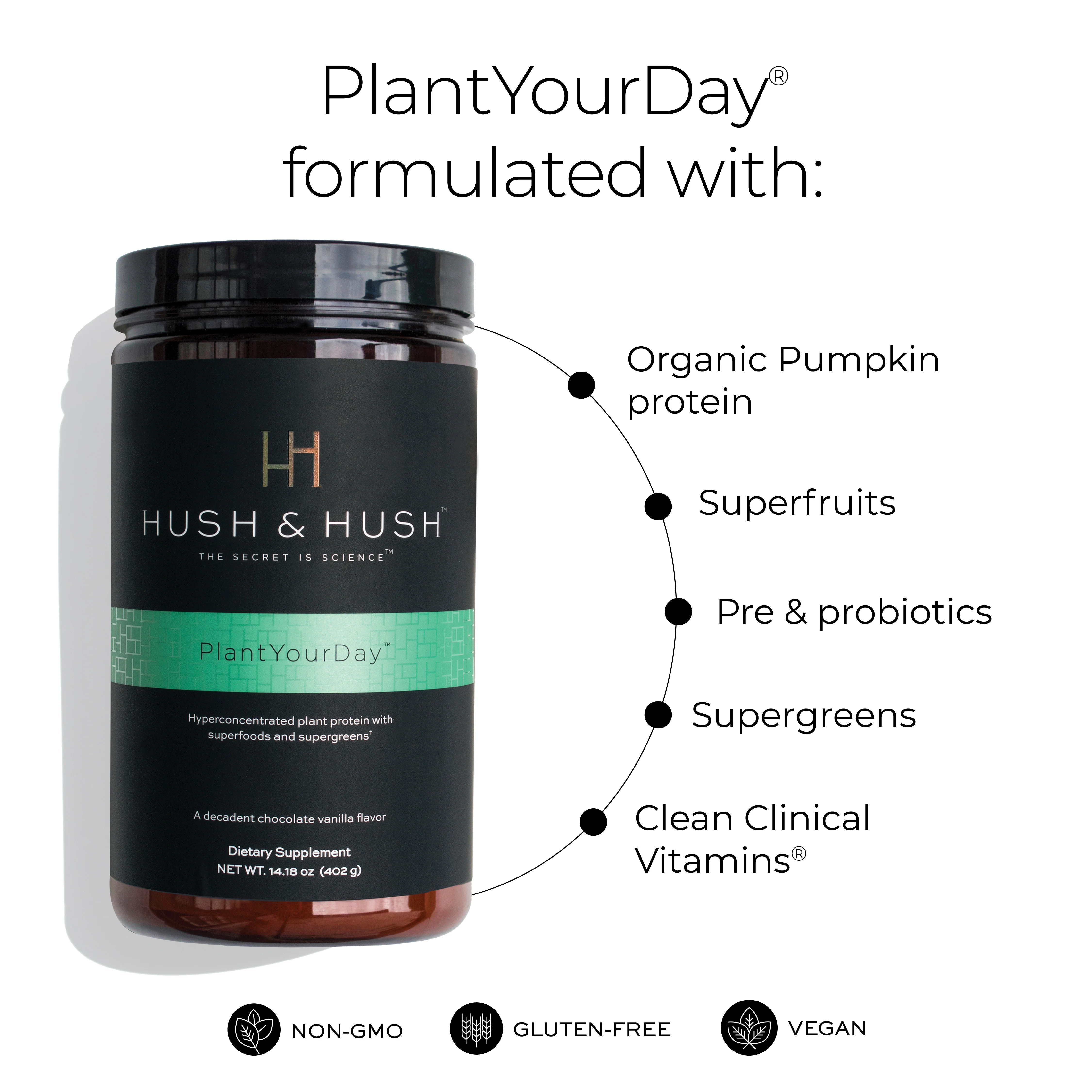 Live Well Kit - Image 5