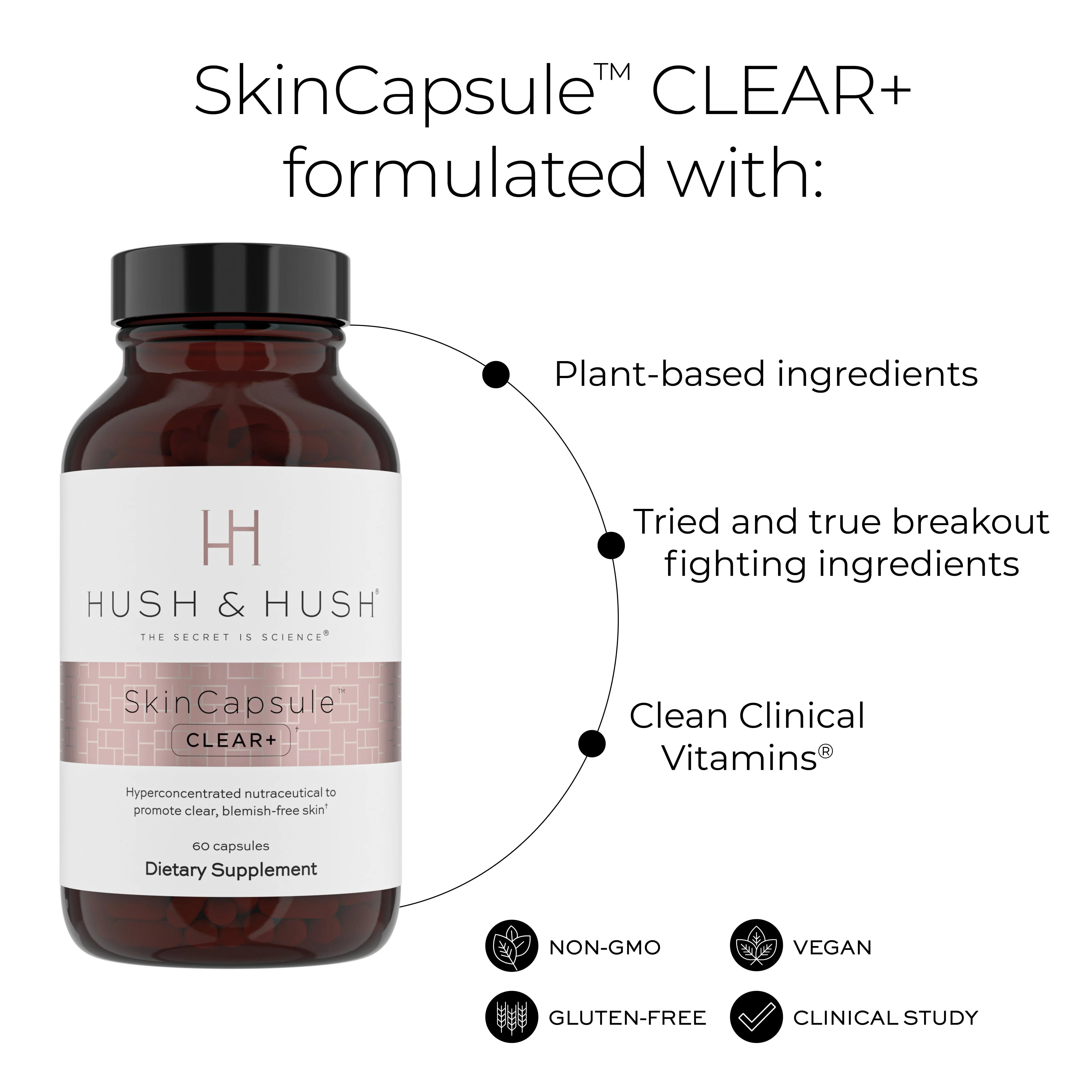 SkinCapsule CLEAR+ - Image 3